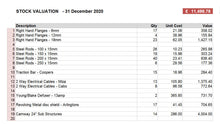 Accounting Spreadsheet with Stock