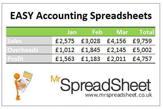accounting spreadsheet template uk