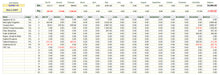 Excel Accounting Spreadsheet Template for Customers