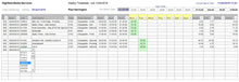 Timesheet Spreadsheet Template for Business
