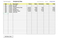 Timesheet Spreadsheet Template for Business