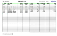 Timesheet Spreadsheet Template for Business