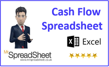 Cash Flow Forecasting Spreadsheet for 2025