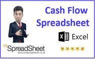 Cash Flow Forecasting Spreadsheet for 2025